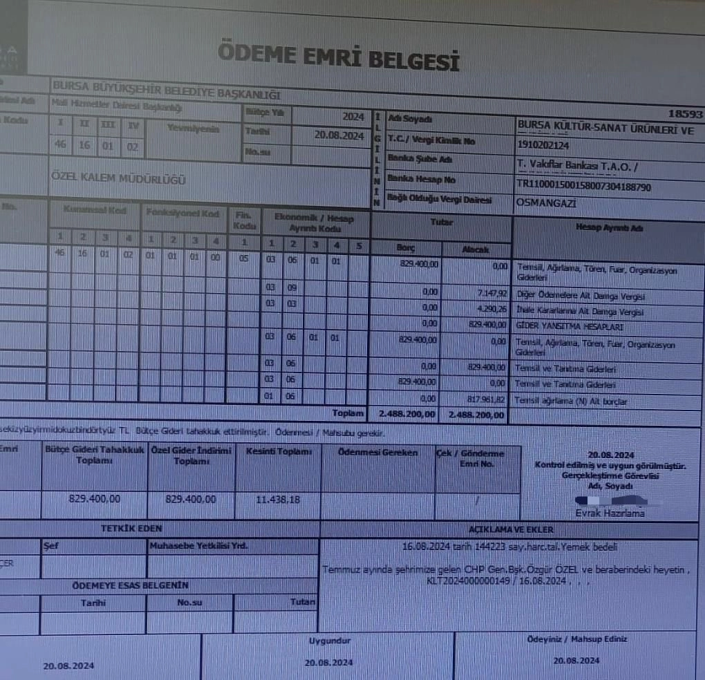 Haber Resmi