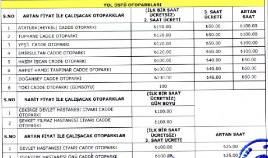 Haber Resmi