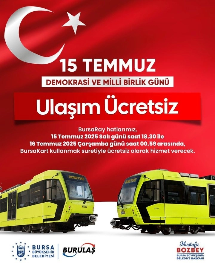 Haber Resmi