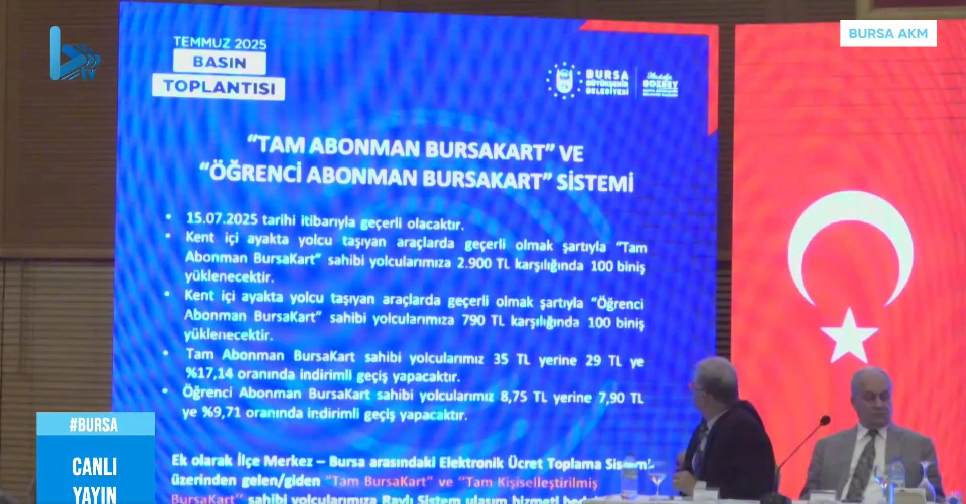 Haber Resmi