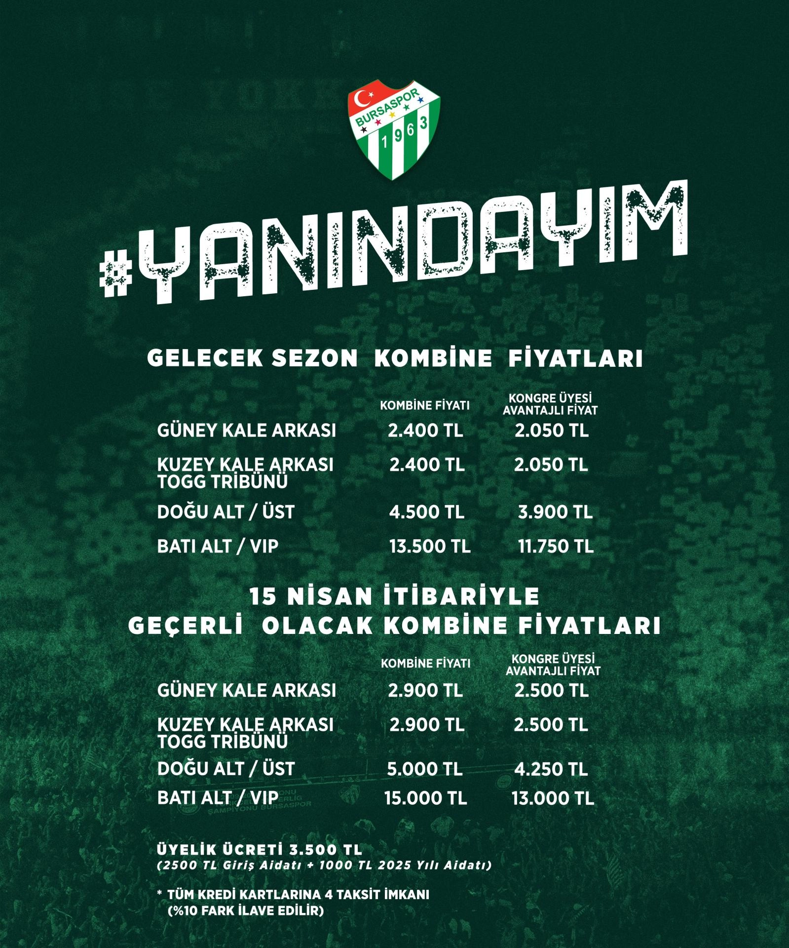 Haber Resmi