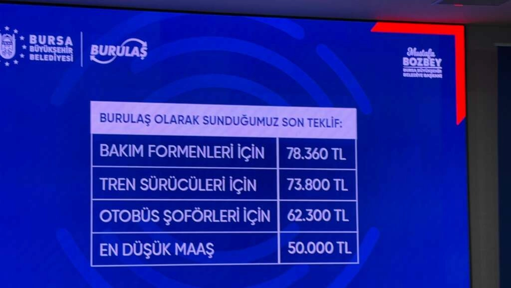 Haber Resmi