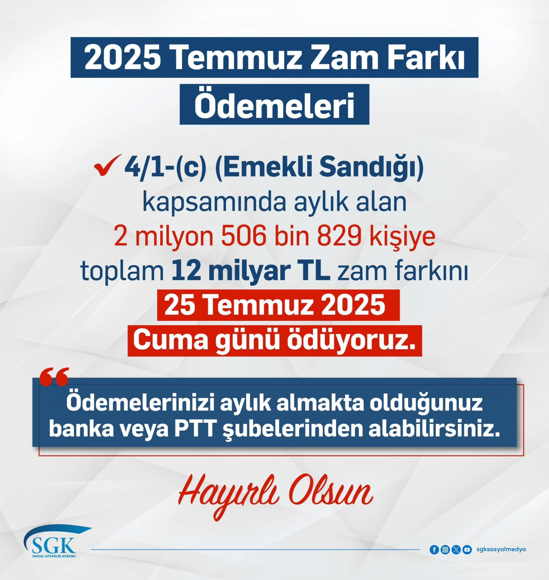 Haber Resmi