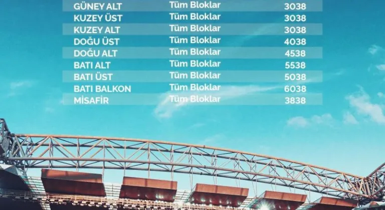 Kayserispor - Galatasaray maçı biletleri satışa çıktı