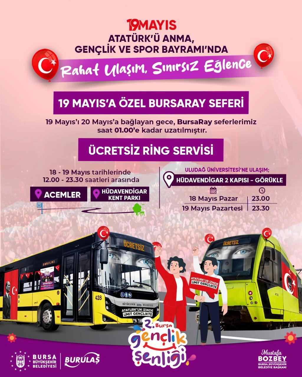 Haber Resmi