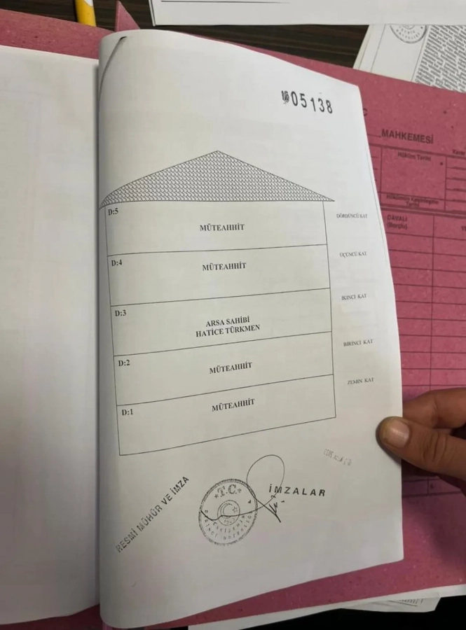 Haber Resmi