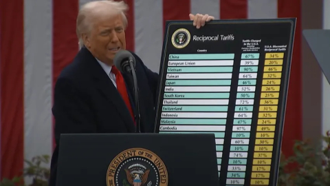 Trump yeni gümrük vergilerini açıkladı