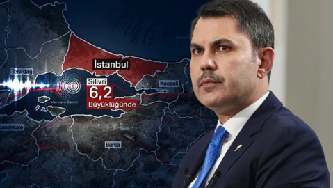 Murat Kurum'dan kentsel dönüşüm açıklaması