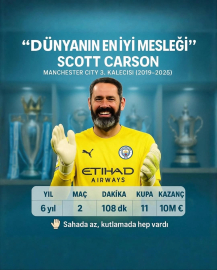 Bir devir sona erdi! Bursaspor'dan sonra Manchester City'e gitmişti