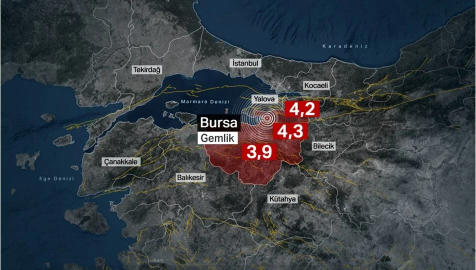 Marmara için dikkat çeken açıklama: “Deprem valfi açık”