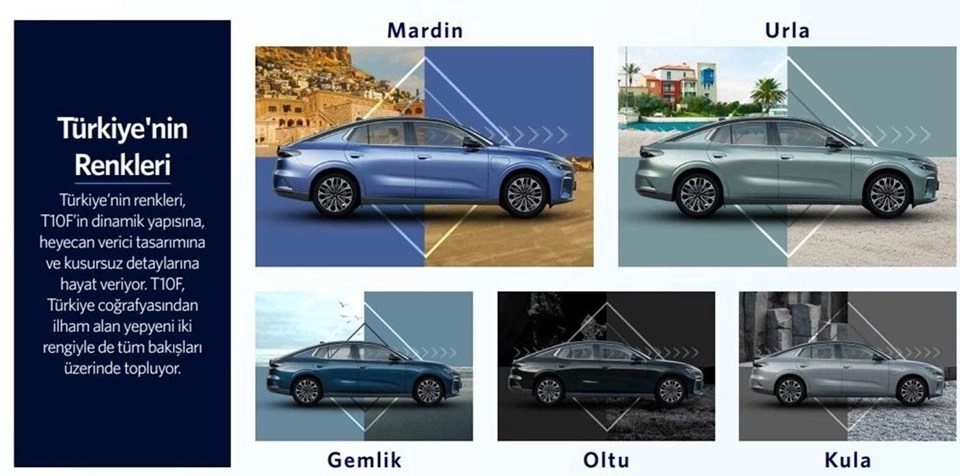 Togg'un Almanya satış fiyatları belli oldu. - 1