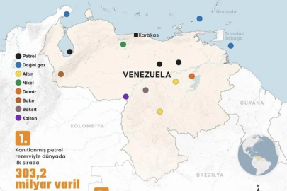 Saldırılardan sonra gözler Venezuela'nın yer altı kaynaklarına çevrildi