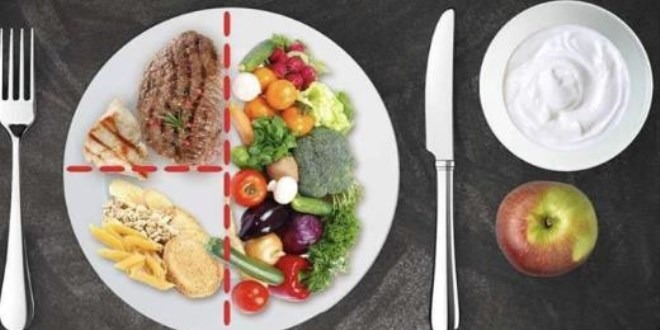 6. Kontrolsüz porsiyon tüketimi