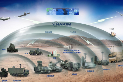 "Çelik Kubbe" hava savunmasında tüm ihtiyaçları karşılayacak