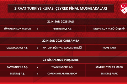 Ziraat Türkiye Kupası'nda çeyrek final programı belli oldu